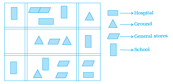 Page 185 Chapter 6 Class 8th NCERT Exemplar